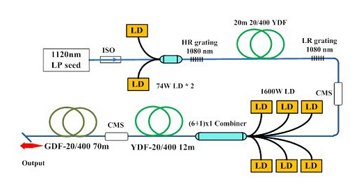 ���A���⌣���C������