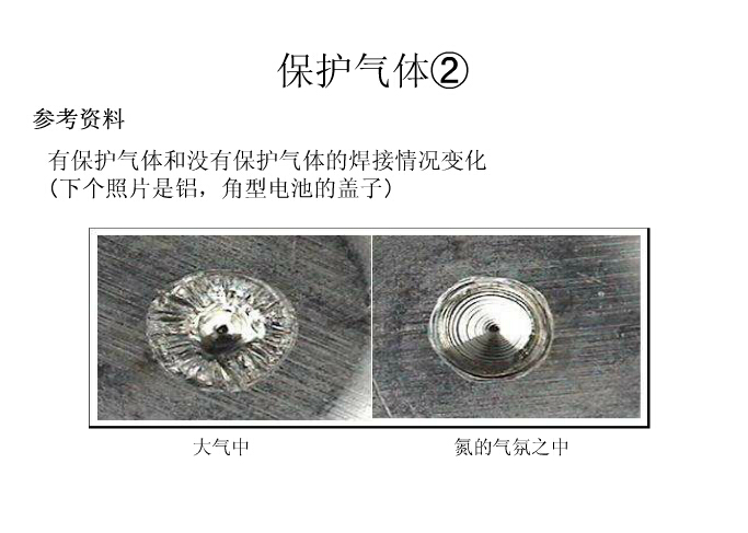 �����o���w��Ч��