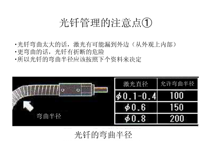 ���w���⺸�әC���w����ע���c