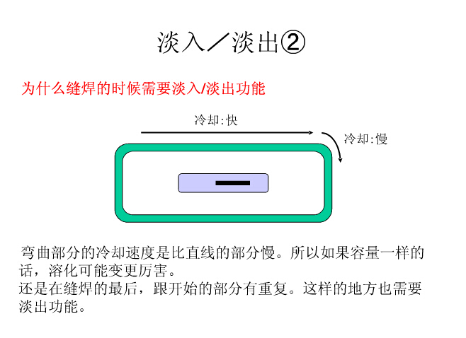 �D(zhu��n)���ط������{(di��o)��(ji��)���}