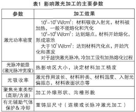 ���A���⼤�⺸���O��