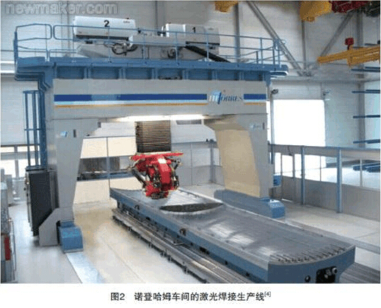 圖2 諾登哈姆車間的激光焊接生產(chǎn)線