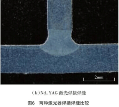(b)Nd:YAG激光焊接焊縫