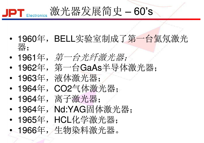 銅激光焊接樣品